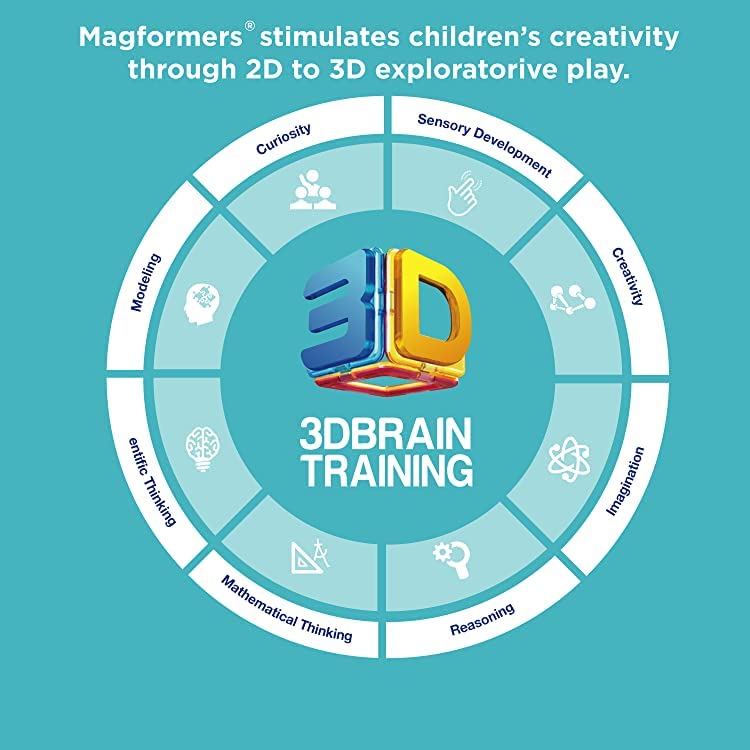 Smartcraft Magnetic Building Blocks Magnet Toys for Kids 3D Magnet Puzzles Stacking Blocks