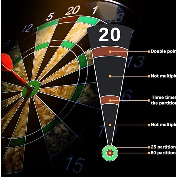 Smartcraft Magnetic Dartboard with 6 Soft Darts Family Indoor & Outdoor Fun Games, Dart Board Set (Multicolour-Large)