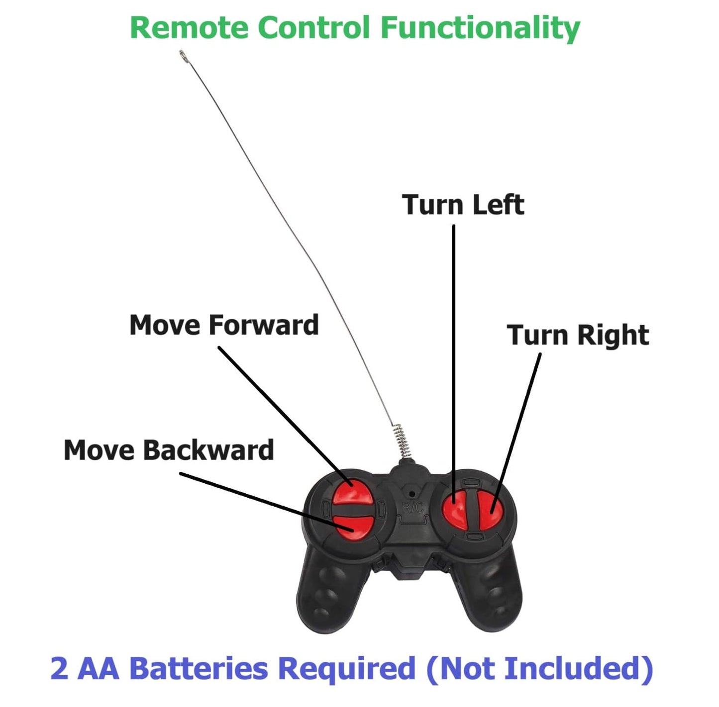 Smartcraft Realistic Model Style RC Model Small Remote Control Toy Car with Light and Realistic Sound