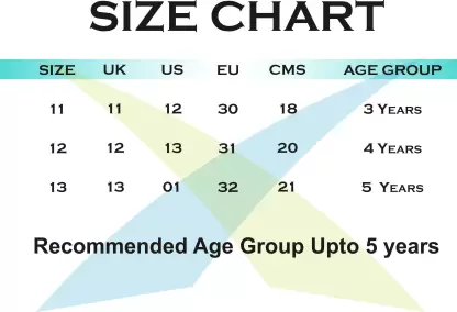 Jaspo Toddlers Baby Kids Junior Intact Adjustable Roller Skates Combo (Suitable for Age Group Up to 5 Years) Skating Kit