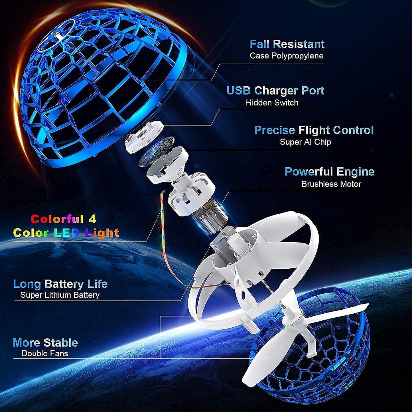 Mini UFO, Fingertip Upgrade Flight Gyro Flying Spinner Decompression Toy For Adult And Kids