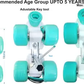 Jaspo Toddlers Baby Kids Junior Intact Adjustable Roller Skates Combo (Suitable for Age Group Up to 5 Years) Skating Kit