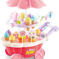 Candy Cart for girls | Sweet Cart for Kids | Ice Cream Trolley | Toy Set with Lights & Music for Kids