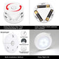 Motion Sensor Light, Ambient Light, Security Lights Motion, Sensing Battery Powered Led Stick