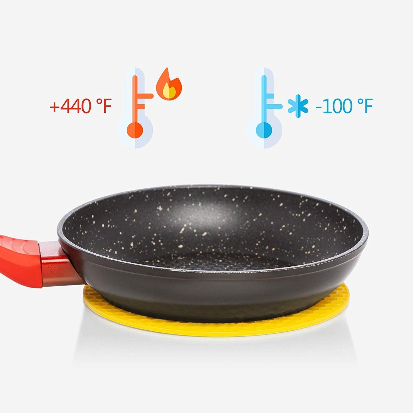 Mats For Hot Pans, Silicone Mats For Hot Pot Holders, And Heat-resistant Mat Pads