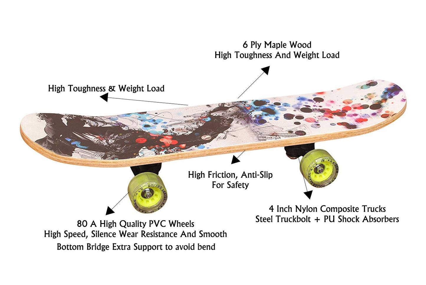 Skateboards For Kids, Skating, Fiber Skateboard Specially Designed With A Pro Pattern And Length Of 27" X 6.5" Width
